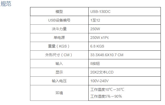 HT130U復印機