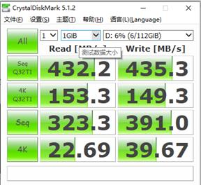 測試報告